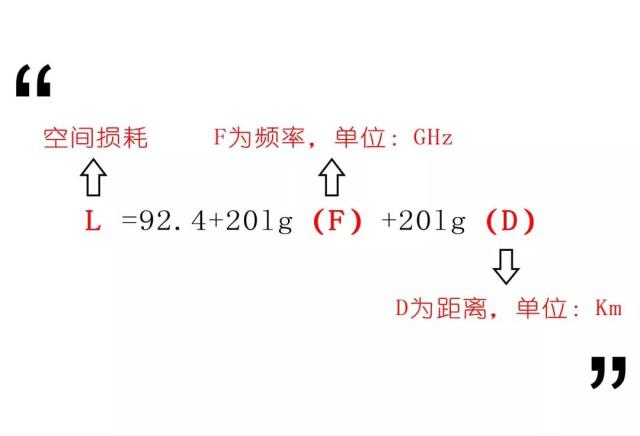 07-电磁波计算工式.jpeg