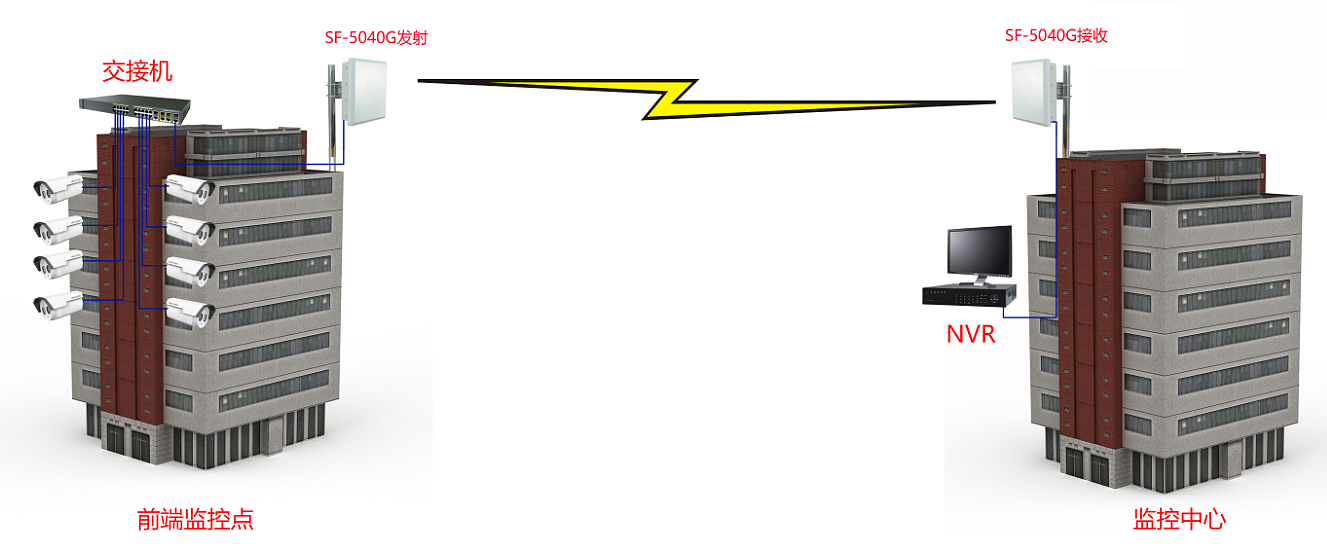 网桥安装注意事项-04.png