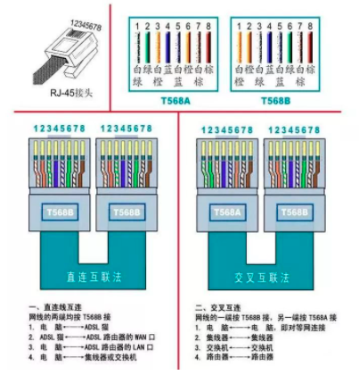 网桥安装注意事项-06.png