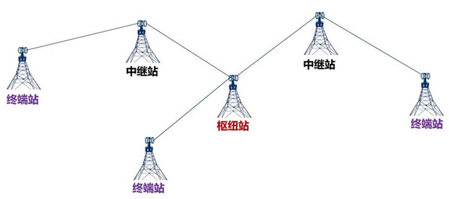 微波天线-016.jpg