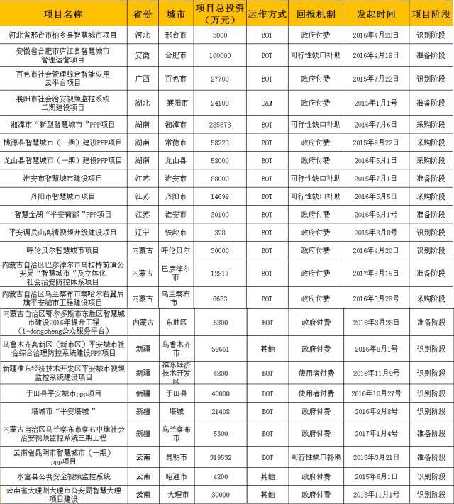 2024澳网门票官方网站