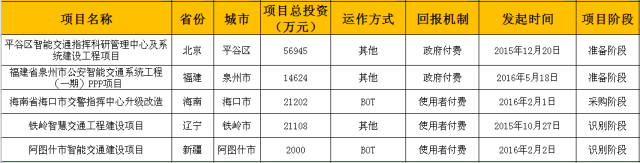 2024澳网门票官方网站