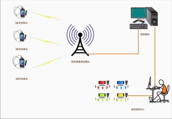 2024澳网门票官方网站